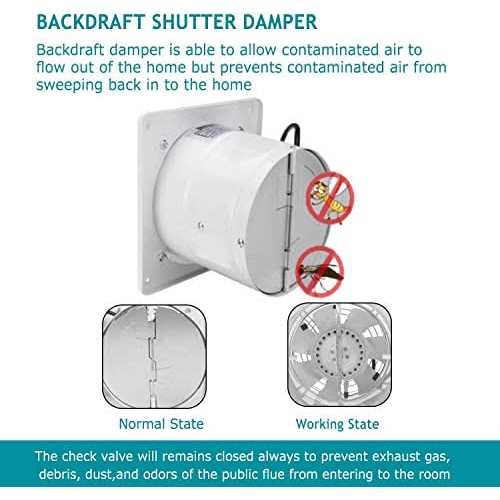 8 inch Exhaust Fan Through Wall Extractor Exhaust Ventilation Fan 110V Exhaust