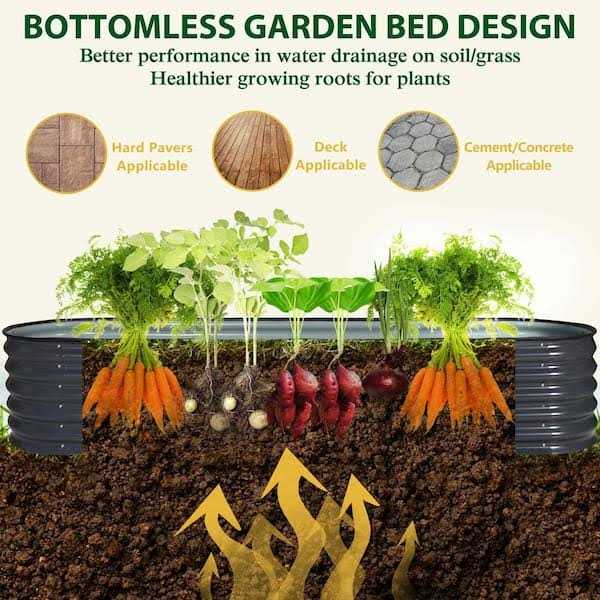 VEIKOUS 9-in-1 Modular Metal Raised Garden Bed Kit