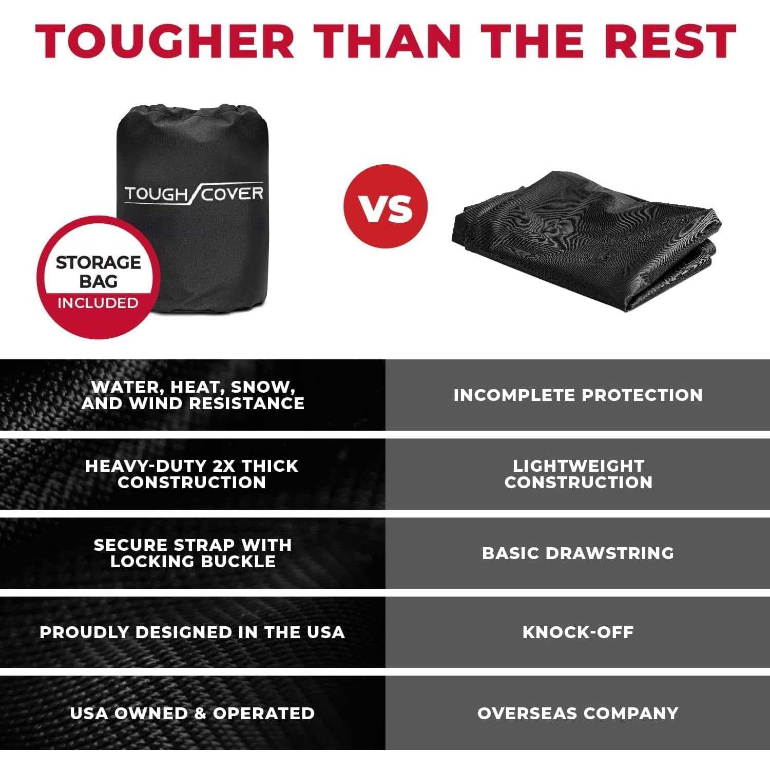 Tough Cover Extreme Edition Zero-Turn Mower Cover Heavy Duty 600d Marine Grade Fabric