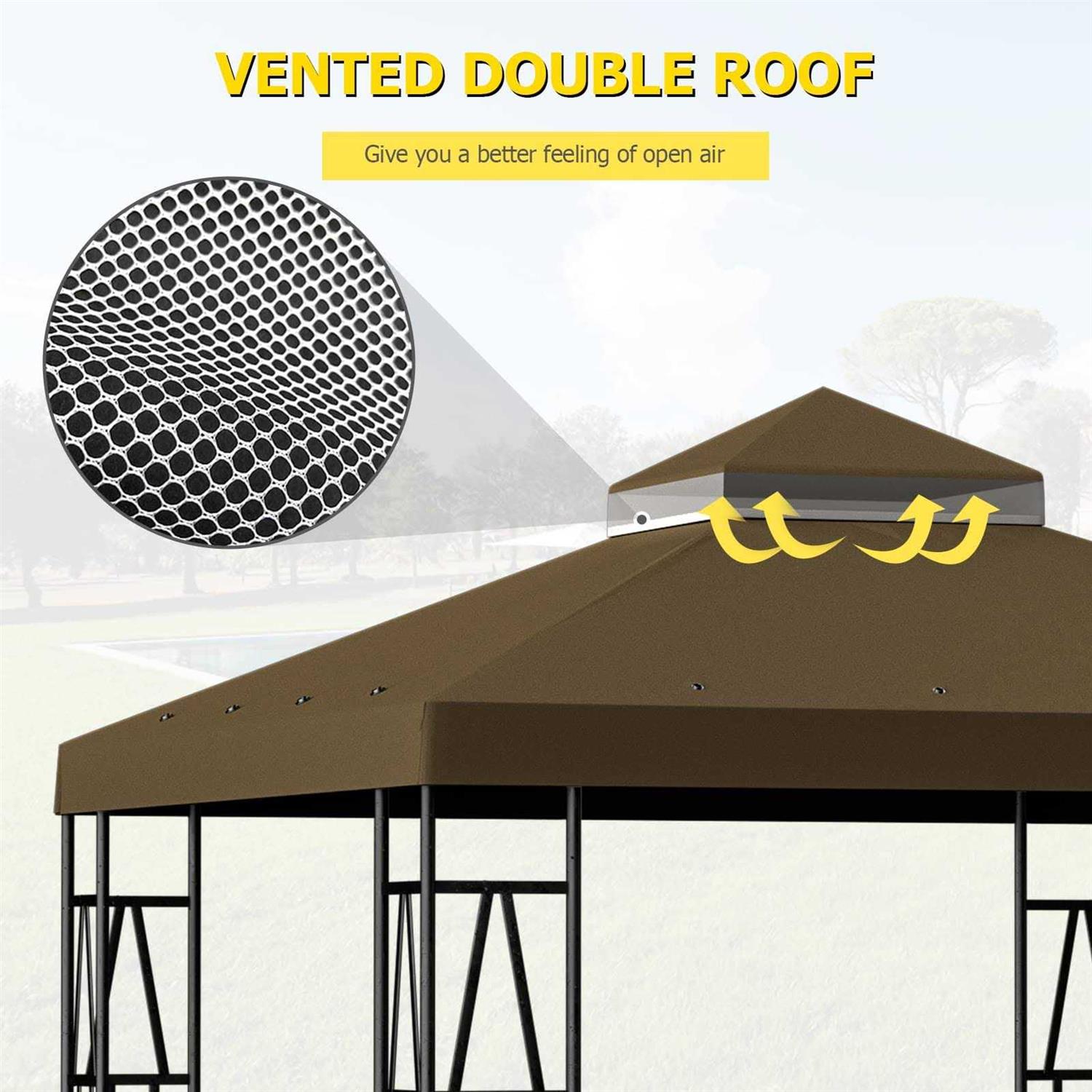 Big Lighting Deals 10′ X Gazebo Canopy Top Replacement Double Tier Patio Cover