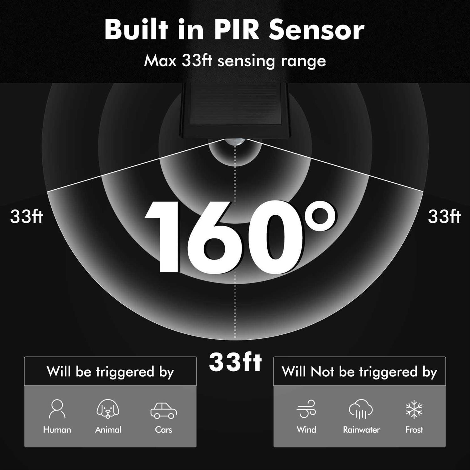 Aloftsun Solar Motion Sensor Outdoor Lights 30 Leds ip68 Waterproof Solar Motion Lights Outdoor