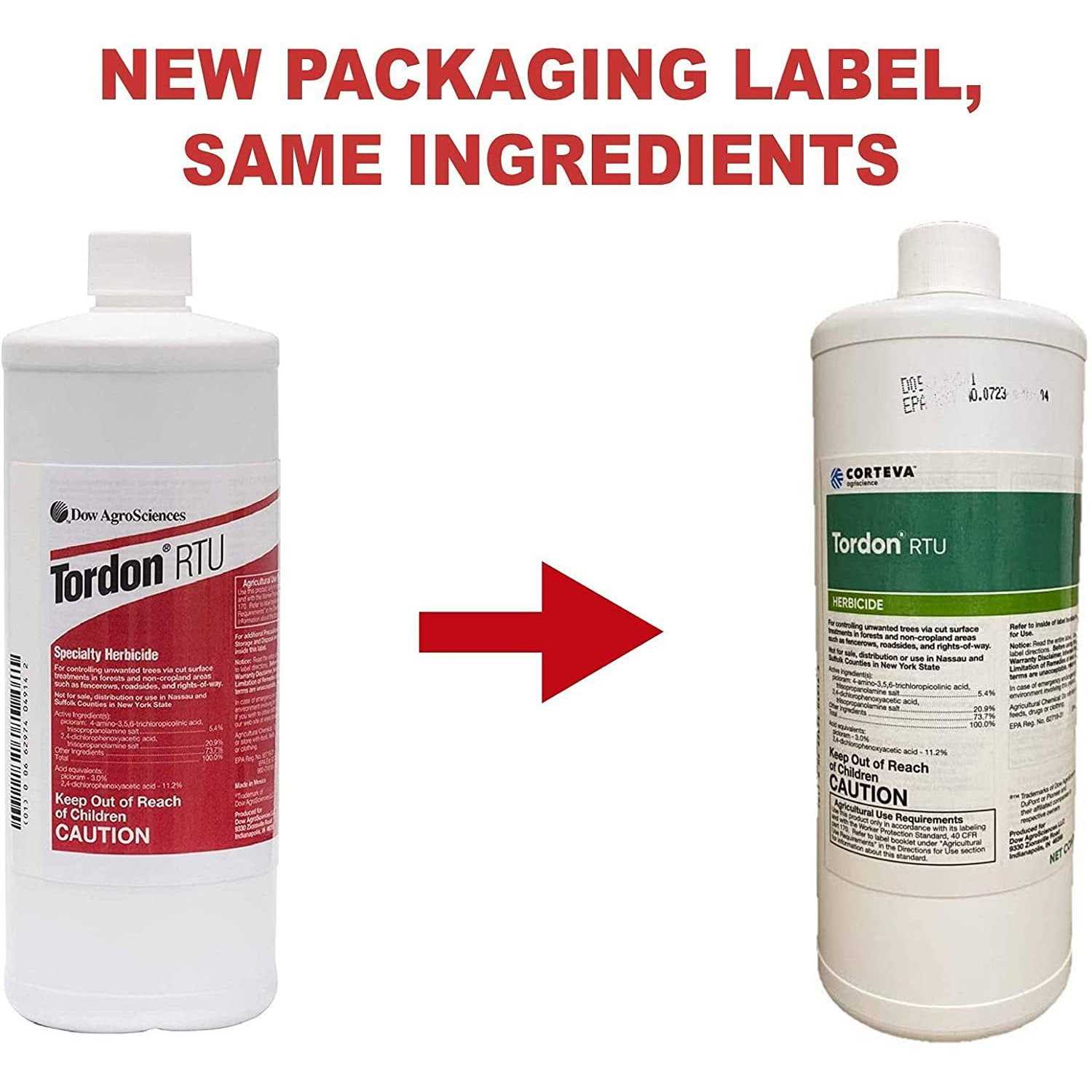 Tordon Herbicide RTU