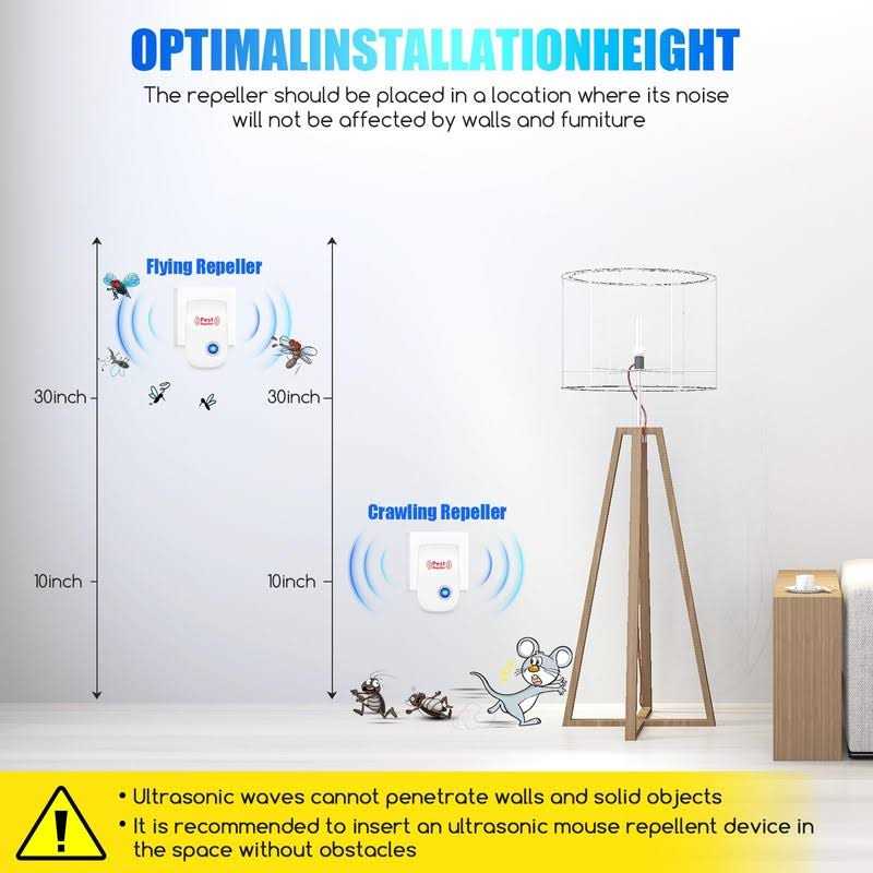 10 Packs Ultrasonic Pest Repeller Electronic Mouse Repellent Ultrasonic Plug in Rodent Repellent Indoor Sonic Repellent Pest Control for Insect