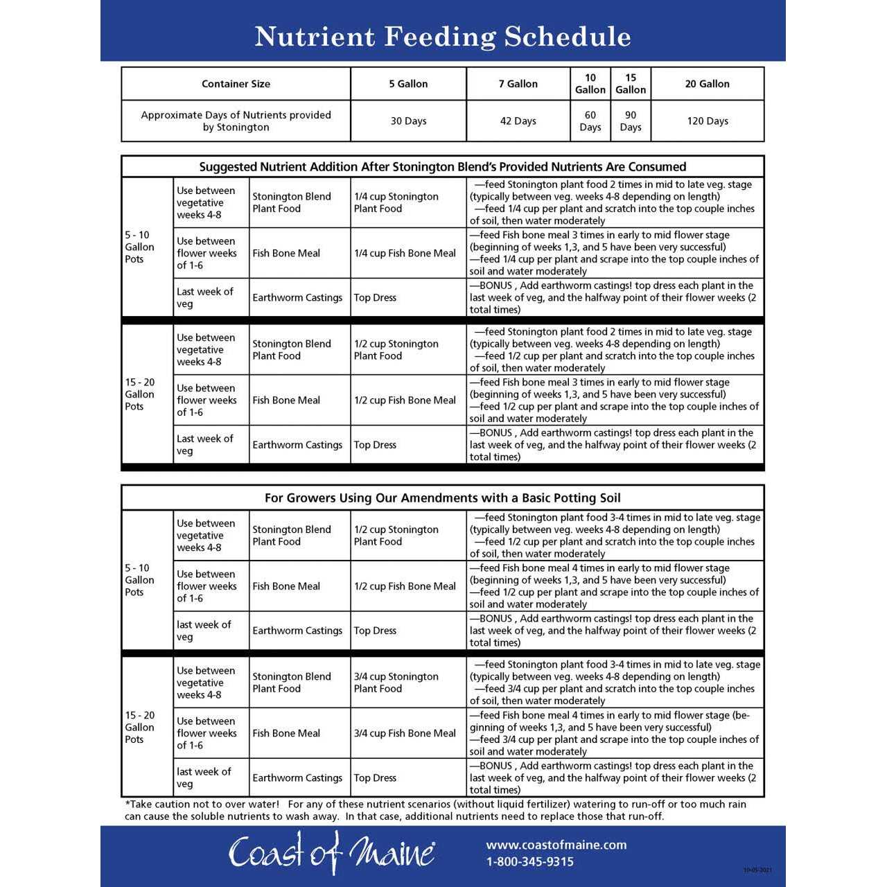 Coast of Maine Stonington Blend Organic Growers Mix