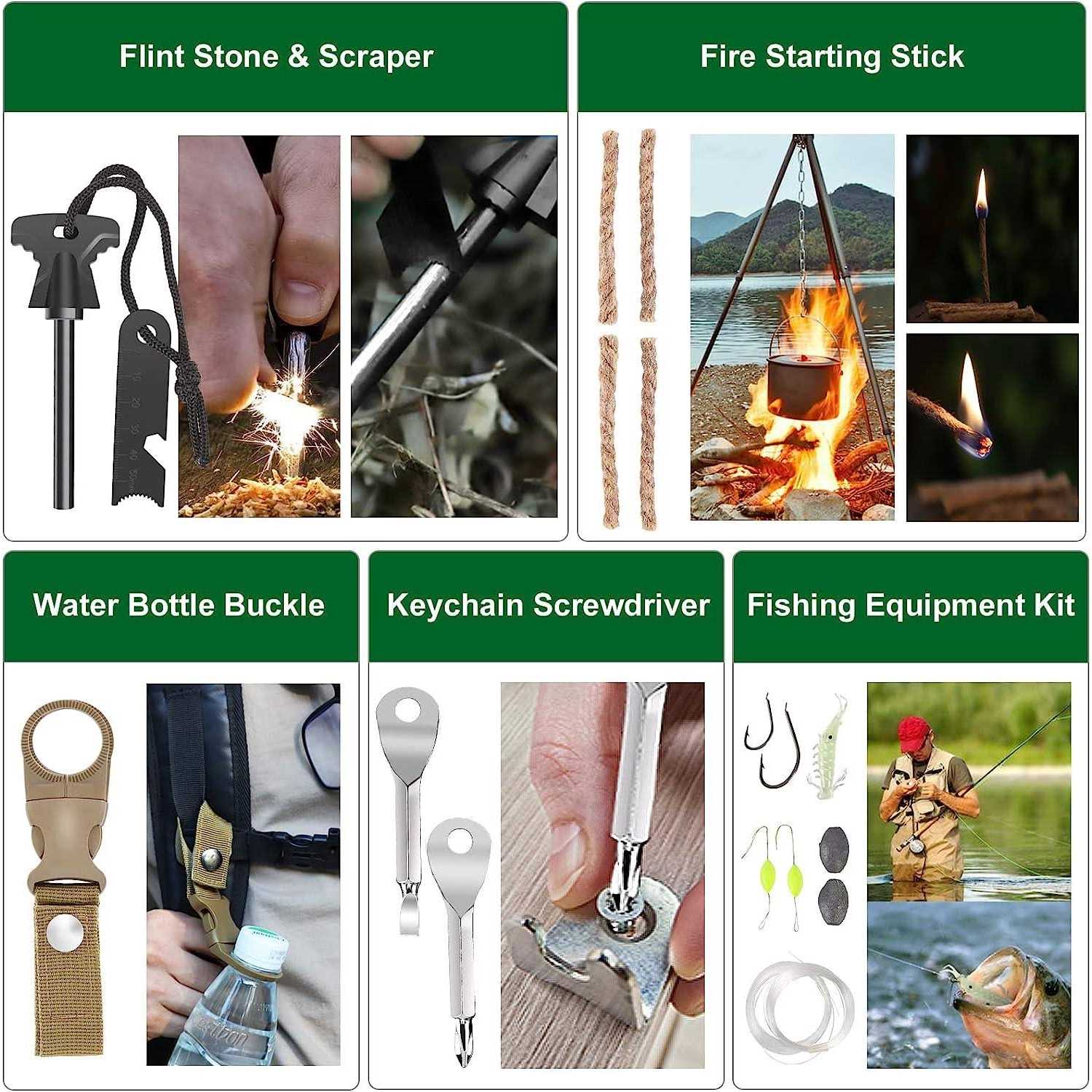 LUXMOM Gifts For Men Dad Husband Teenage Boy Survival Kit 28 In 1