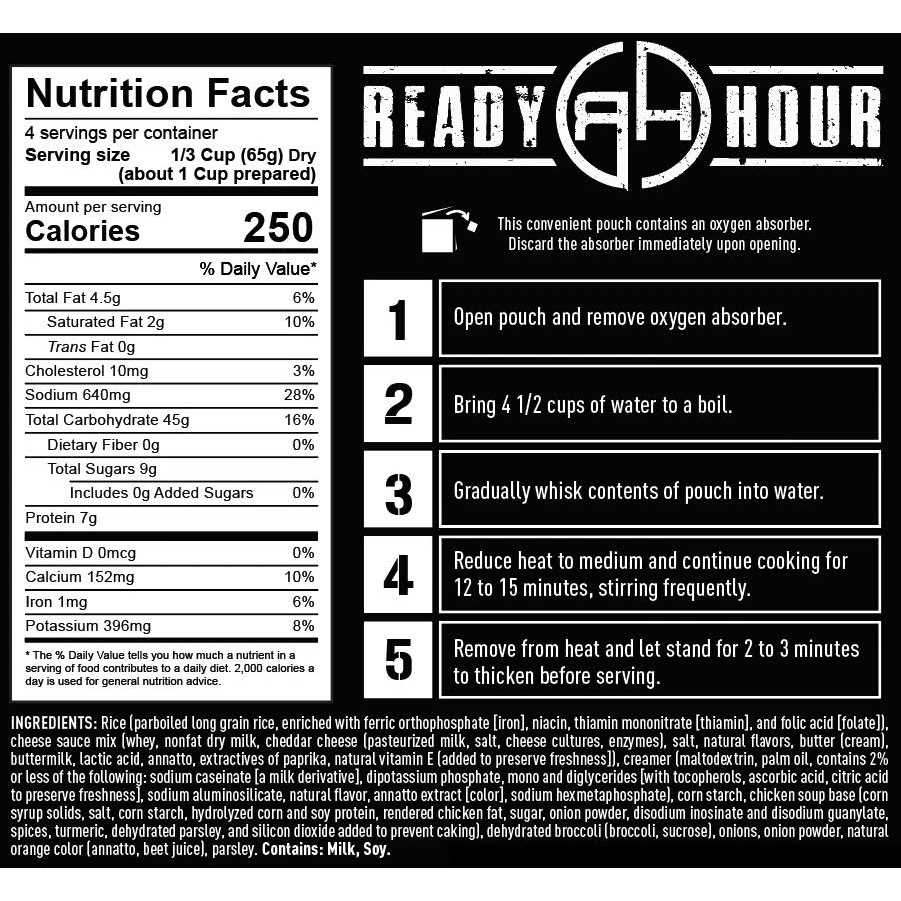 Ready Hour Gluten Free Food Kit