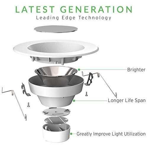 Sunco Recessed LED Retrofit Lighting