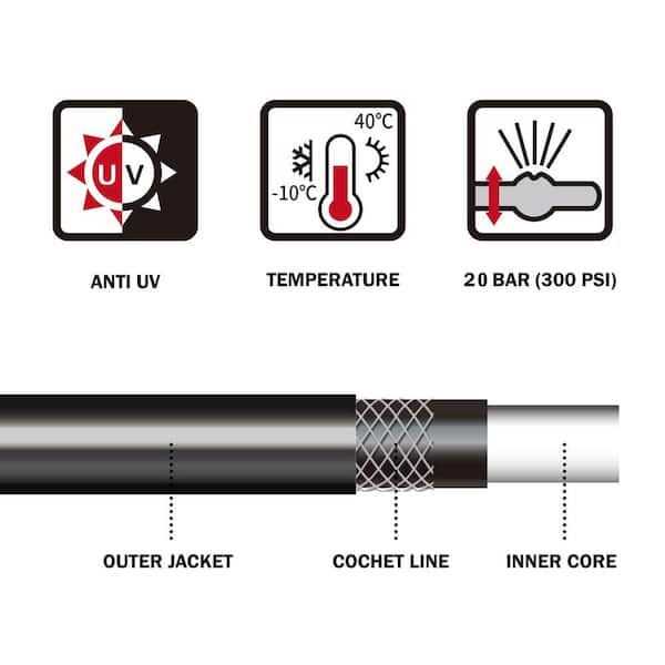 Worth Garden 5/8 in. x Medium Duty Black Vinyl Garden Hose