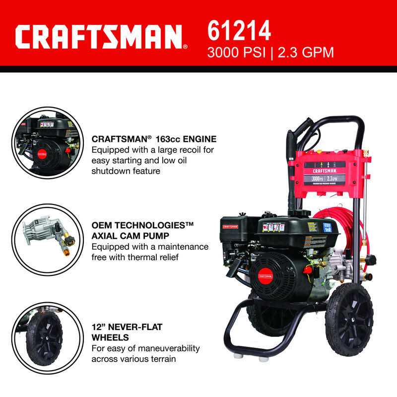 Craftsman CMXGWFN061214 CRX 3000 psi Gas 2.3 gpm Pressure Washer