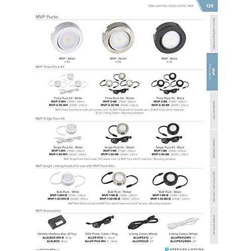 American Lighting MVP LED Puck Light MVP-1-BK