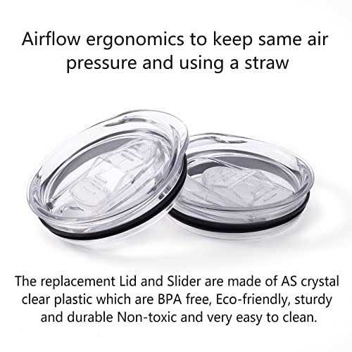 20oz Skinny Tumbler Replacement Lids 3 Pack,2.75in Cup Mouth Compatible with YETI Rambler and More Tumbler Cups,Spill Proof Splash Resistant