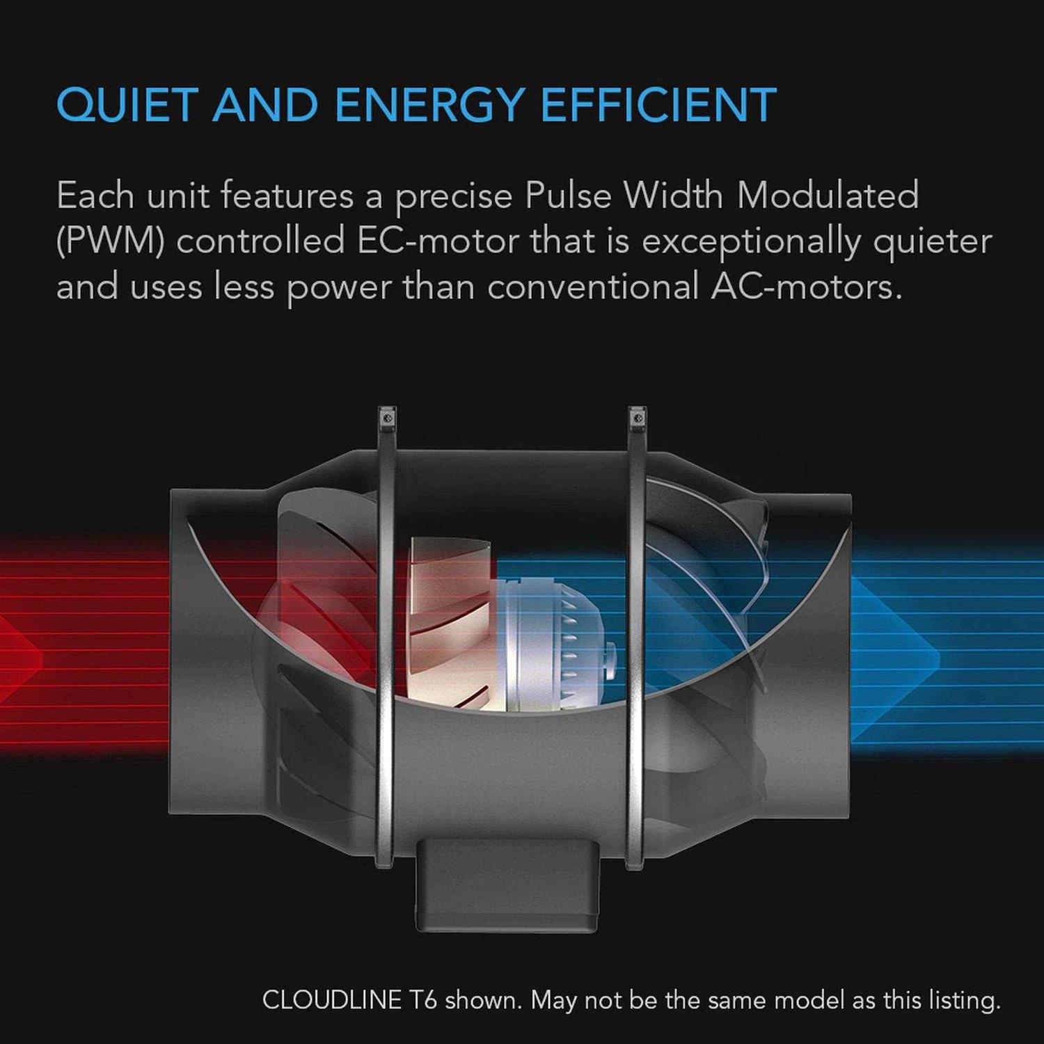 AC Infinity Cloudline S6 Quiet Inline Duct Fan System with Speed Controller