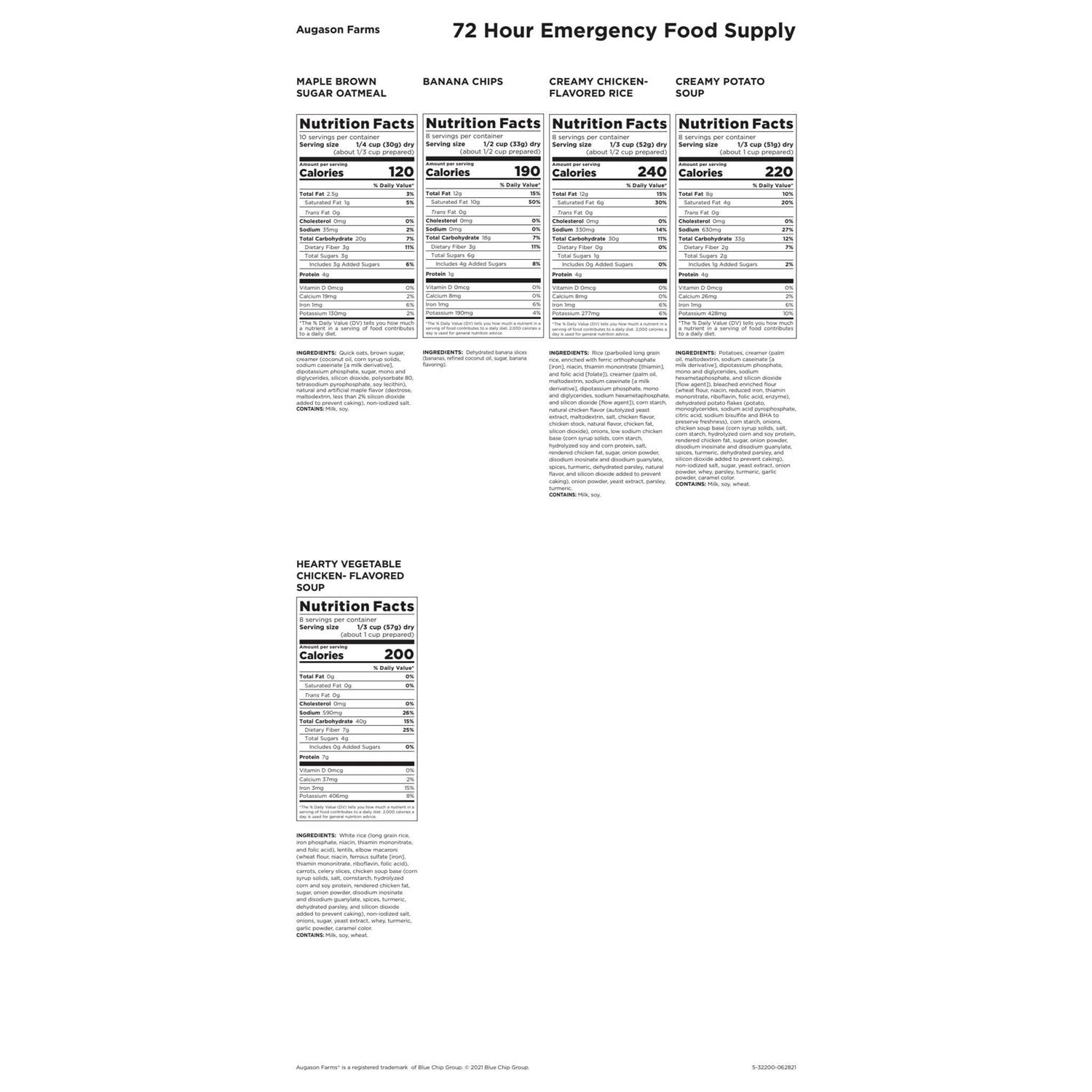 Augason Farms 72-Hour 1-Person Emergency Food Supply Kit