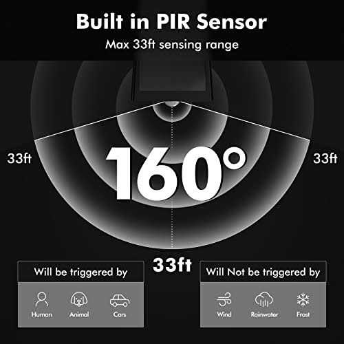Aloftsun Solar Motion Sensor Outdoor Lights 30 Leds ip68 Waterproof Solar Motion Lights Outdoor
