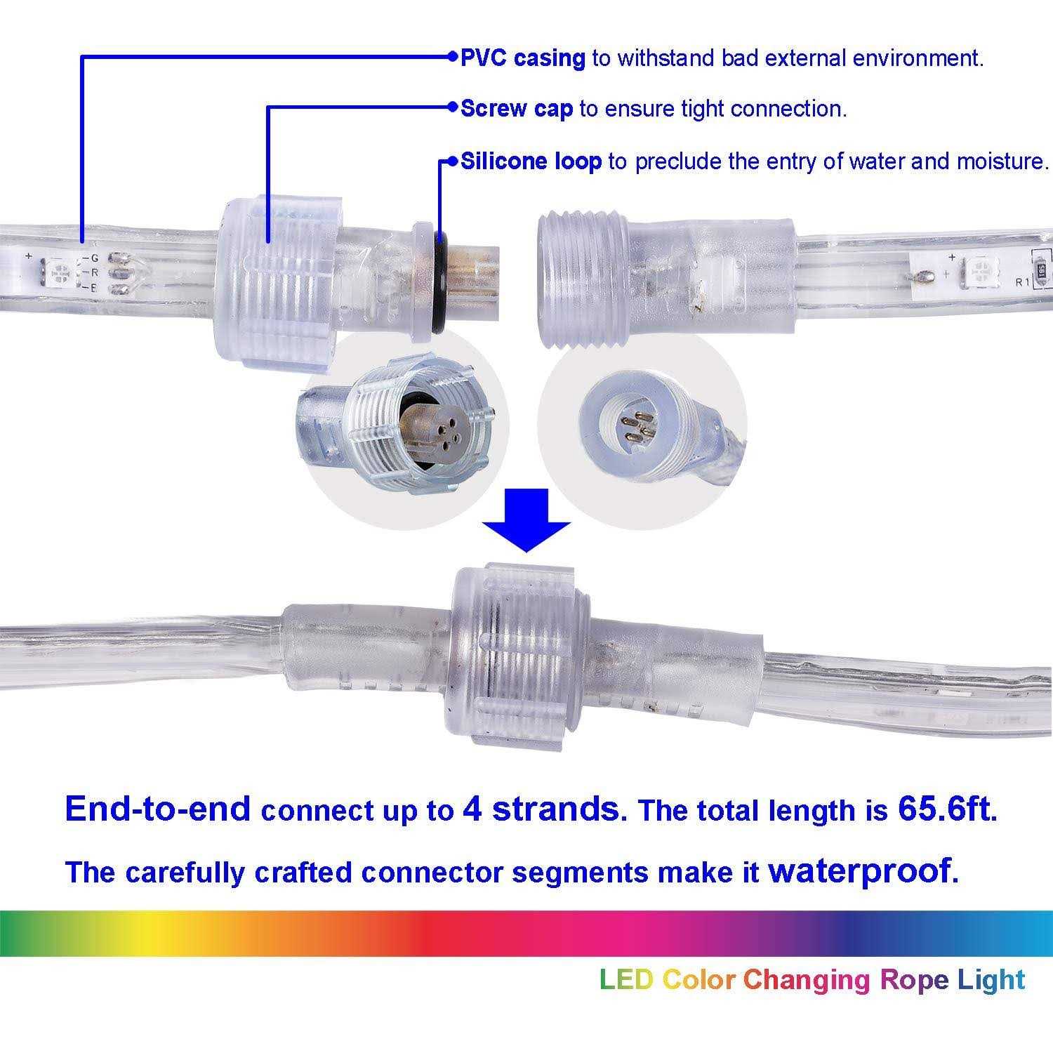 Areful LED Rope Lights, 16ft Strip Lights Connectable and Flexible