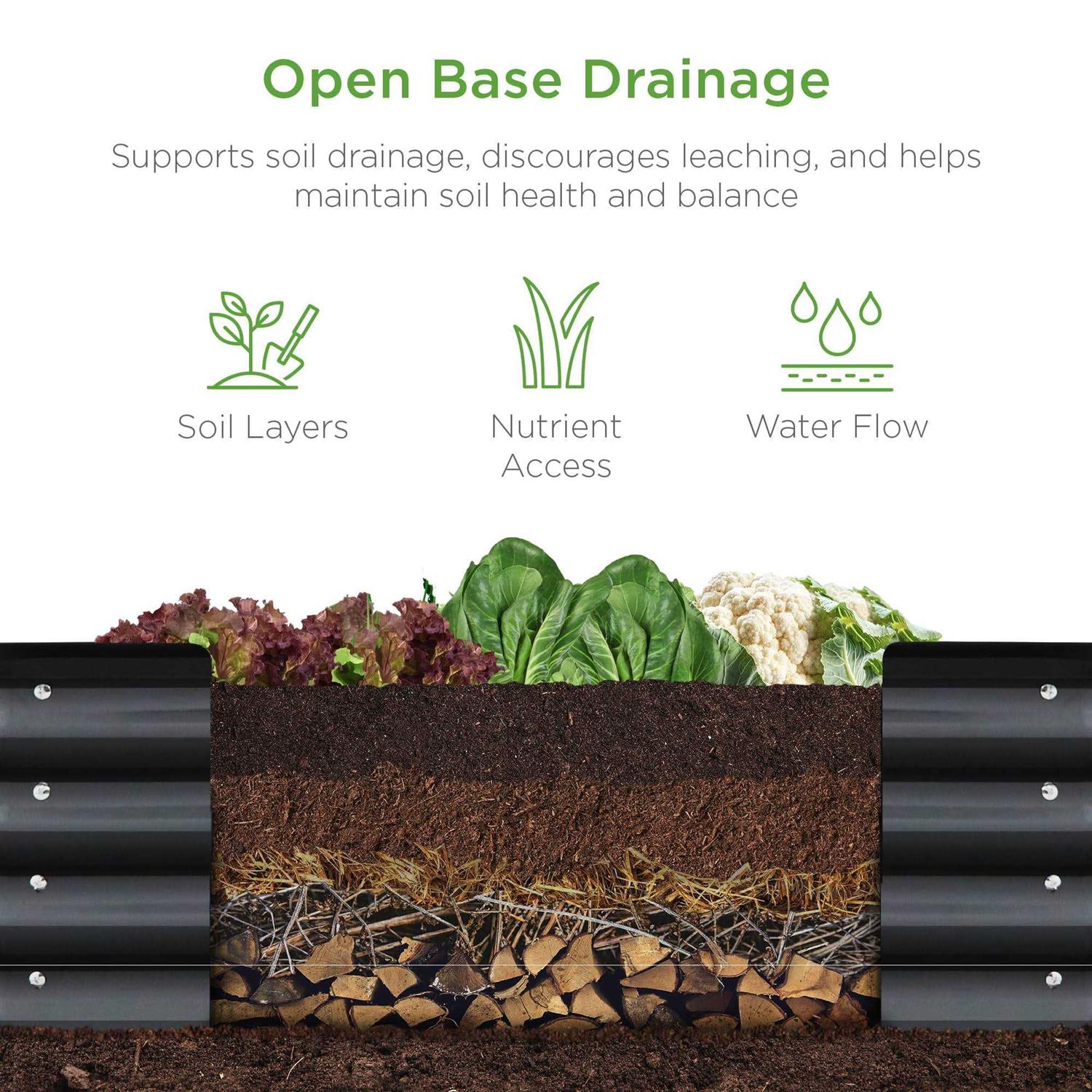 Best Choice Products Metal Raised Garden Bed Oval Outdoor