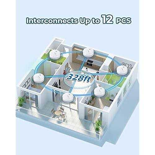 SITERWELL Hardwired Interconnected Smoke Detector Photoelectric Smoke Alarm with 9V Backup Battery