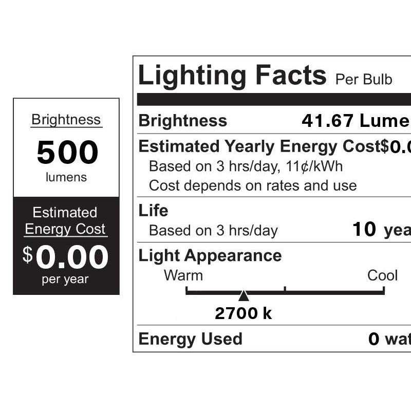 Brightech Ambience Pro Solar Power LED Edison Bulb Outdoor String Lights 27 ft