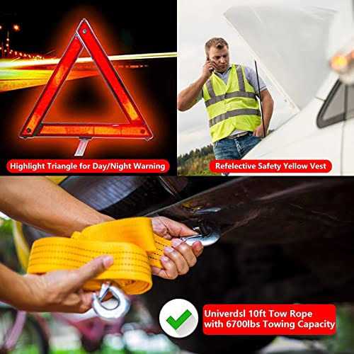 Beloskida Car Emergency Roadside Tool Kit with Jumper Cable Shovel,Auto Truck Vehicle Assistant Safety Kit Bag for Men Women with First Aid Kit