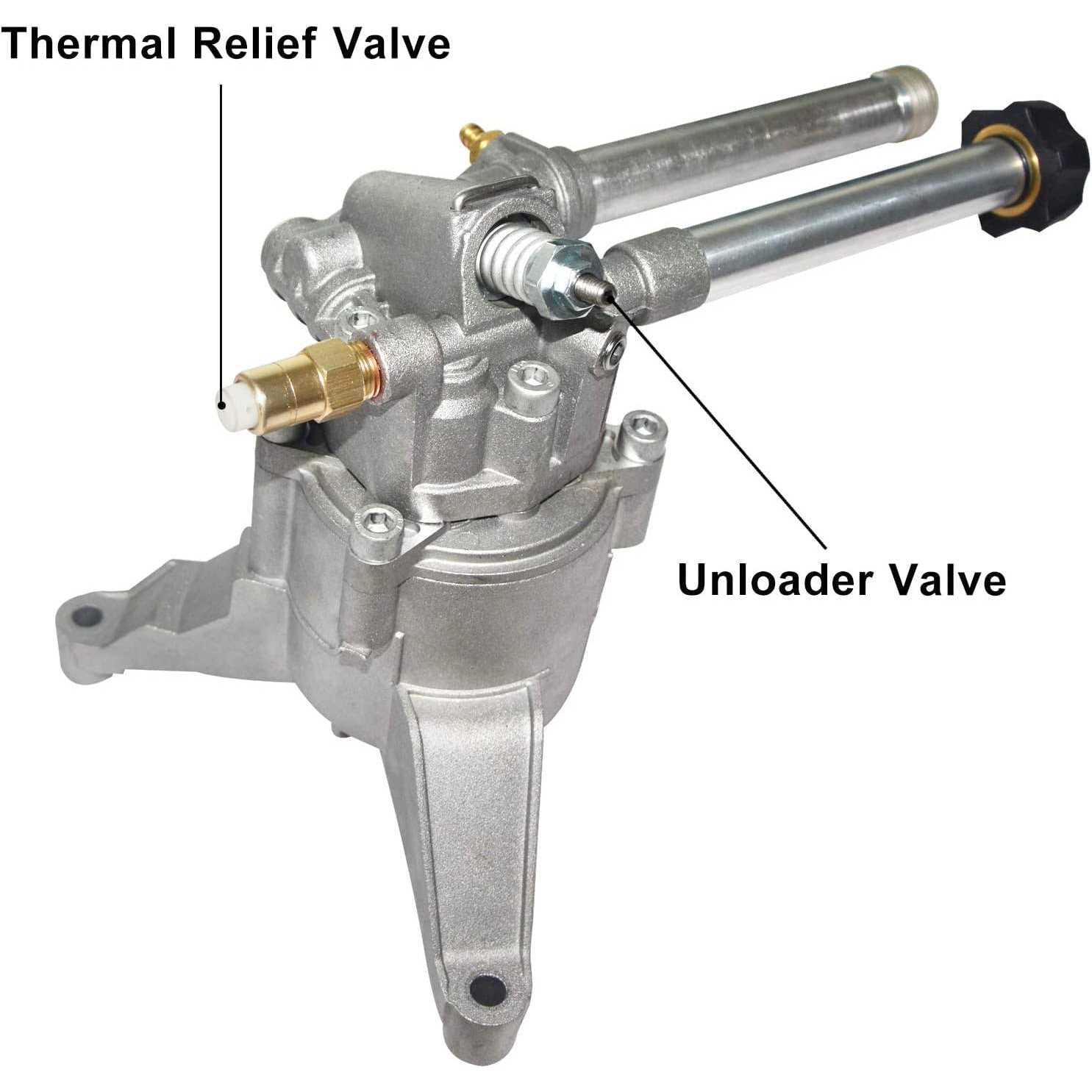 AgiiMan High Pressure Washer Pump Head Replacement Water Gasoline Pump 2800 Psi Troy Bilt SRMW22G26-EZ Oil Pump Accssories Fits KARCHER Craftsman