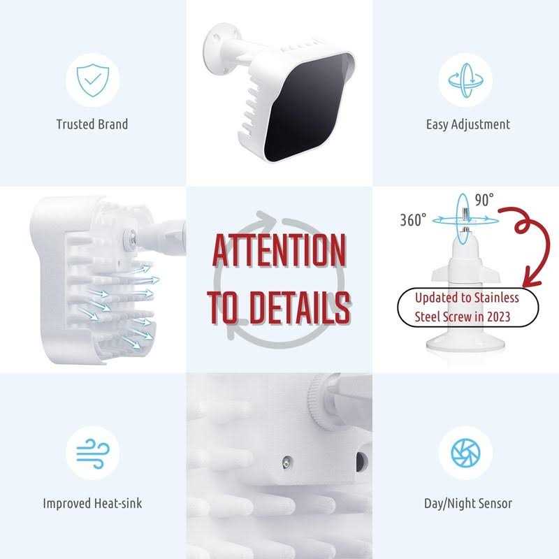 Tendelux DI20 IR Illuminator Long Range Infrared Flood Light for Security Camera