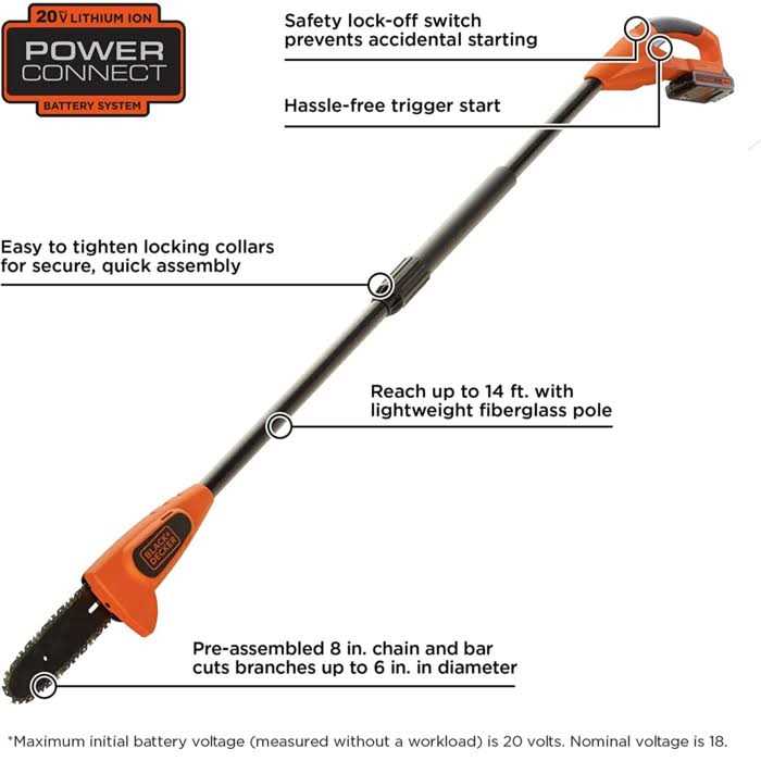 Black and Decker LPP120