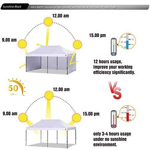 Abccanopy Instant Canopy Sunwall 10×10 FT