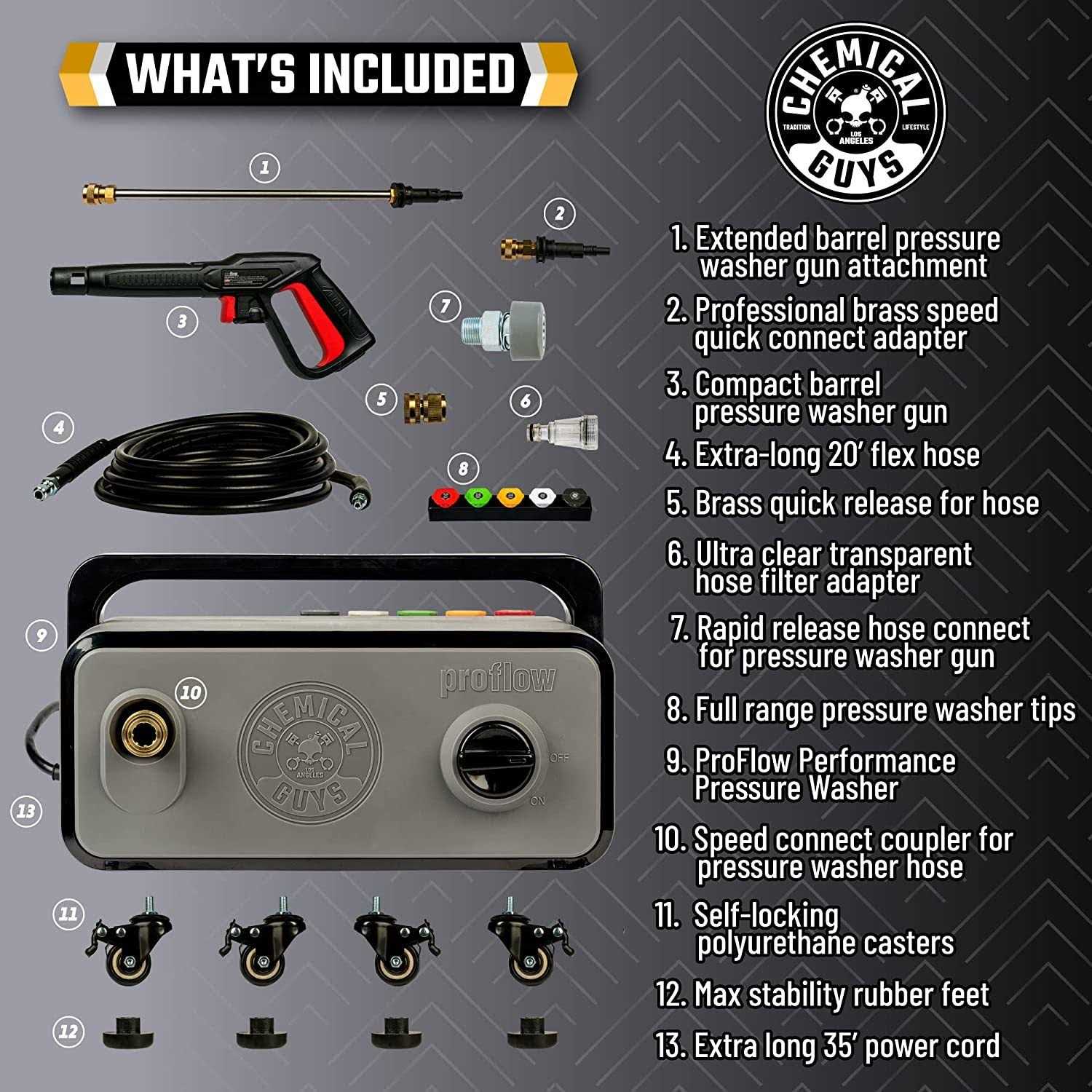 Chemical Guys EQP408 ProFlow Performance Electric Pressure Washer PM2000