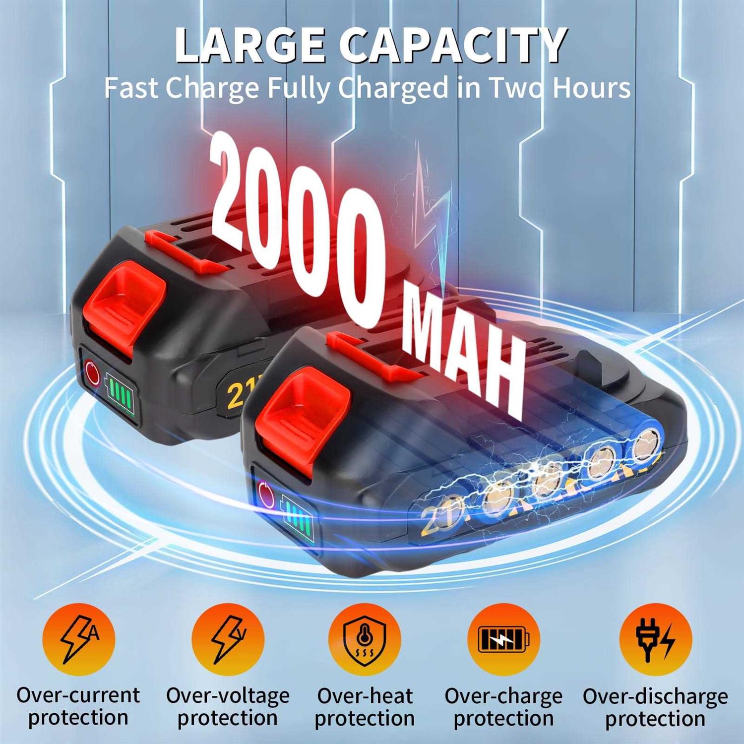 Untimaty Mini Cordless Chainsaw 6-Inch Battery Powered Chain Saws with 2 Batteries 2 Chains
