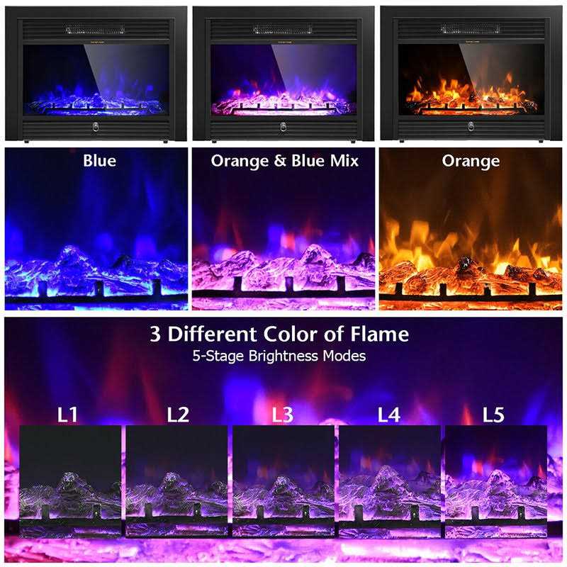 Costway 28.5 Electric Fireplace with Tempered Glass