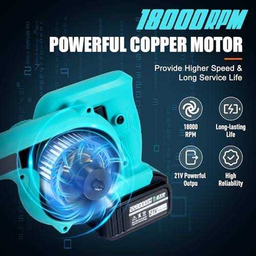 Tesony Cordless Leaf Blower 2-in-1 Electric Small Blower & Vacuum with 2 x 21V Batteries & Charger