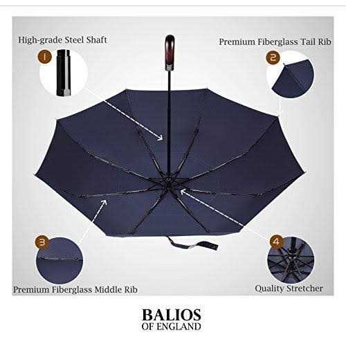 Balios Folding Umbrella Real Wood Handle Auto Open Close Vented Canopy