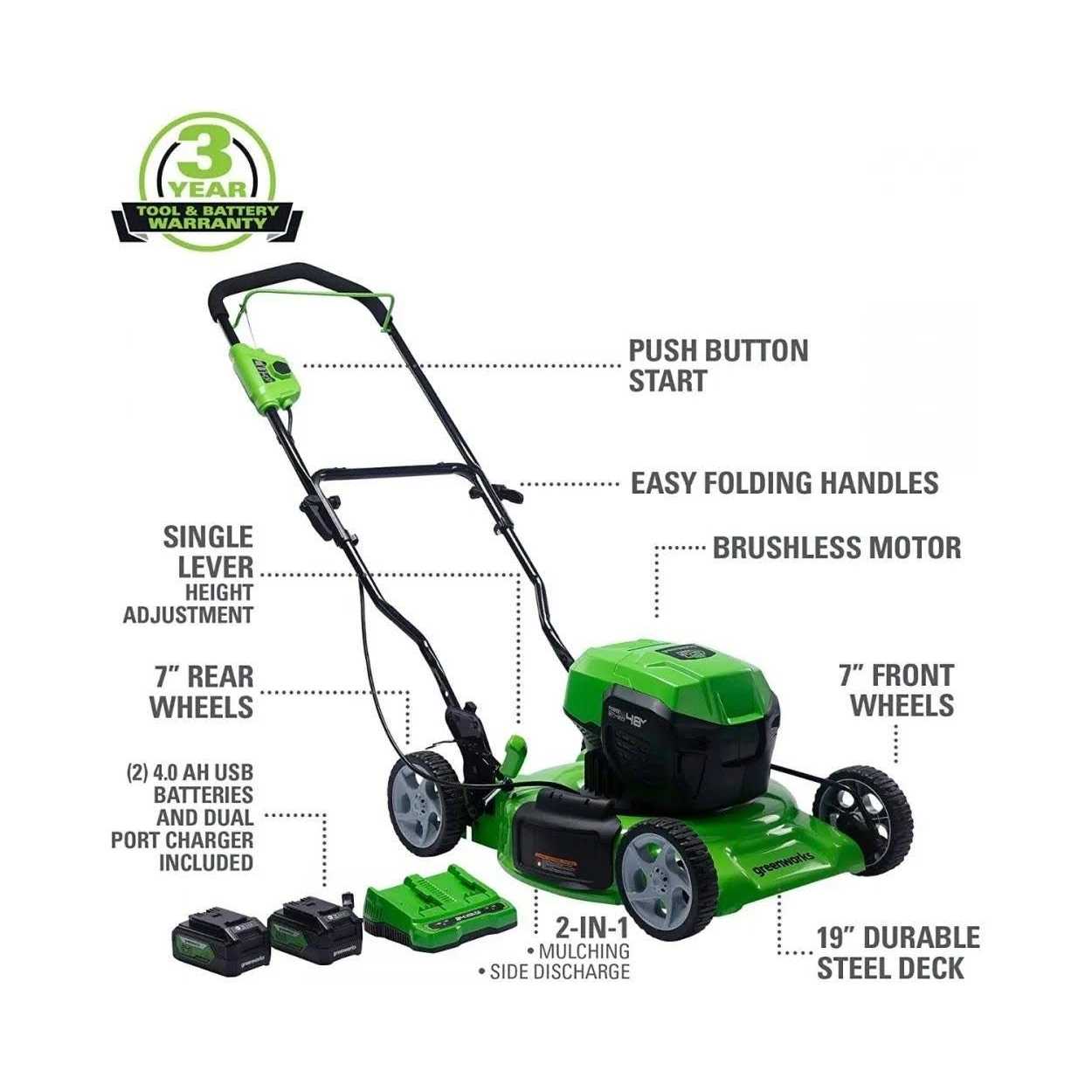 2x24V 19 Mower w/ 13 String Trimmer and 320 CFM Blower