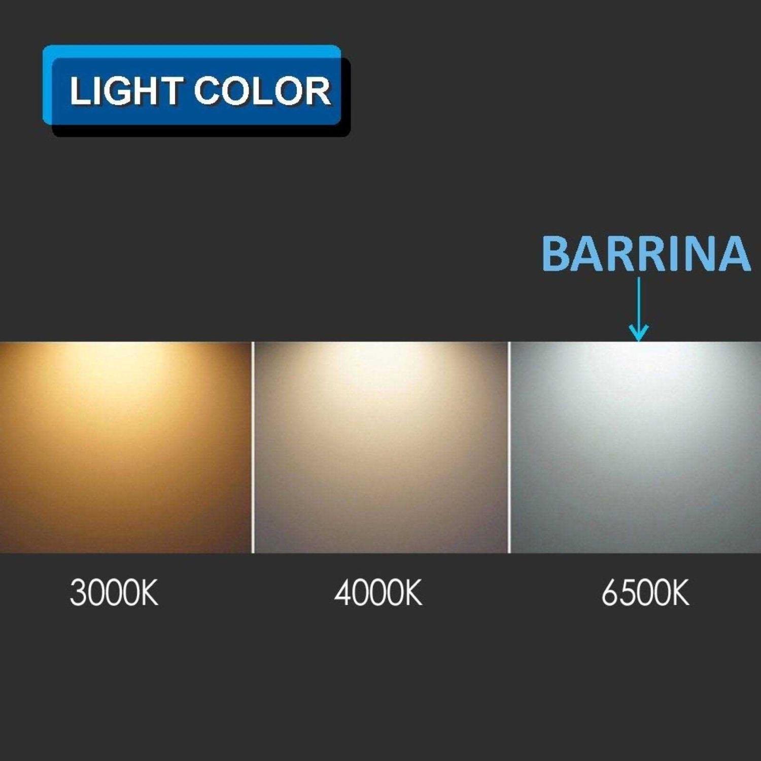 Barrina LED T5 Integrated Single Fixture, 4FT, 2200lm, 6500K, 20W, Utility Shop Light, Ceiling and Under Cabinet