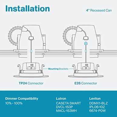 Sunco Lighting 4 Inch LED Can Lights Retrofit Recessed Lighting