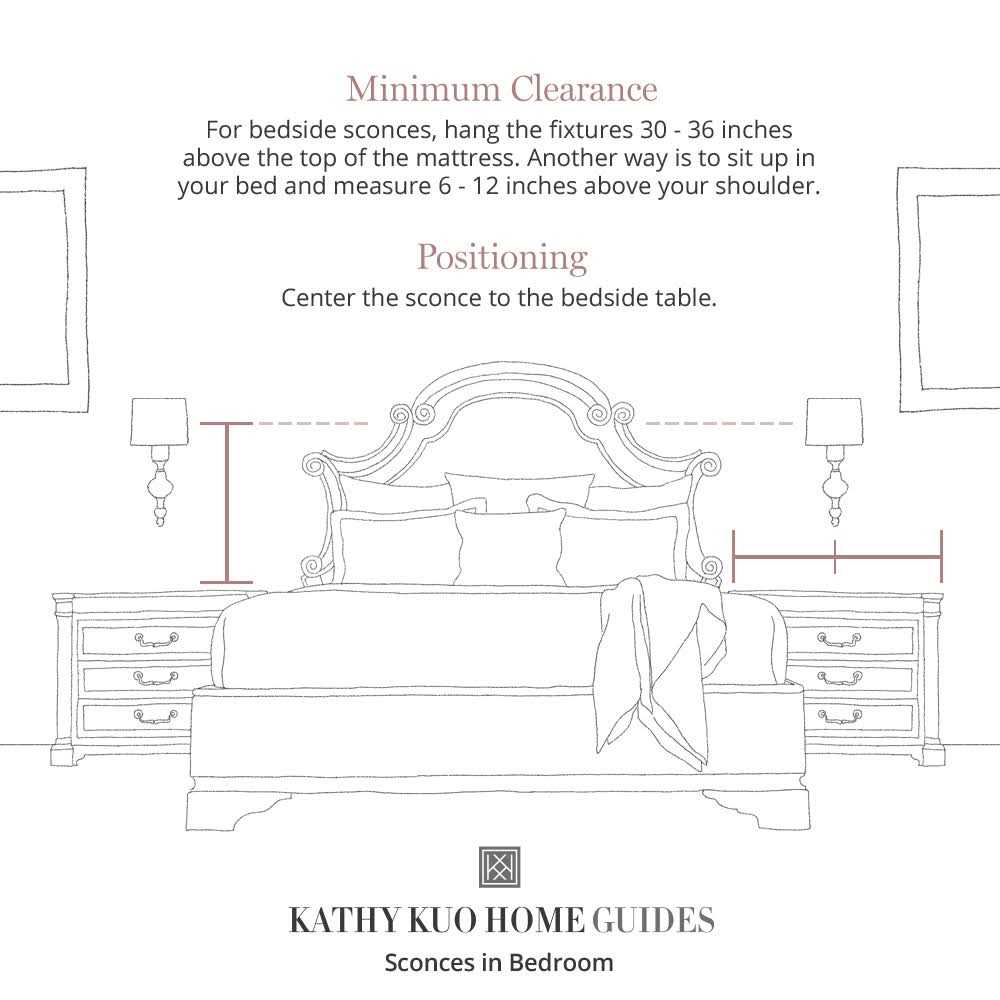 Visual Comfort Keil Swing Arm Wall Light