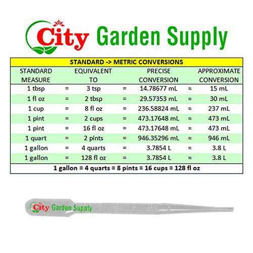 Advanced Nutrients Big Bud and Bud Candy Bundle Set Fertilizers Hydroponics