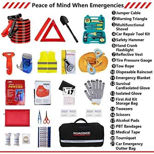 Beloskida Car Emergency Roadside Tool Kit with Jumper Cable Shovel,Auto Truck Vehicle Assistant Safety Kit Bag for Men Women with First Aid Kit