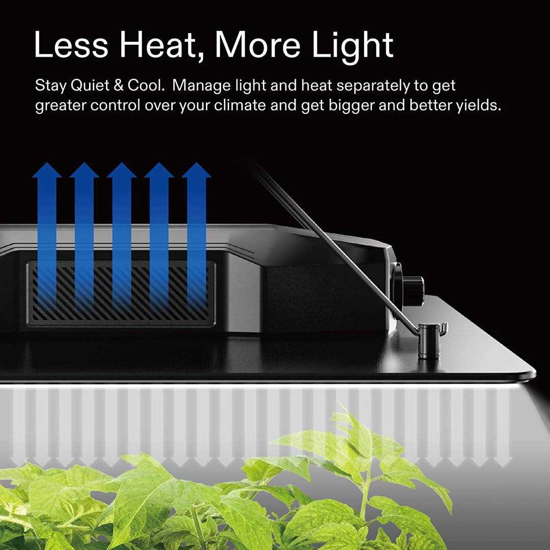 VIVOSUN VS1500 LED Grow Light Full Spectrum Dimmable with Samsung LM301 Diodes