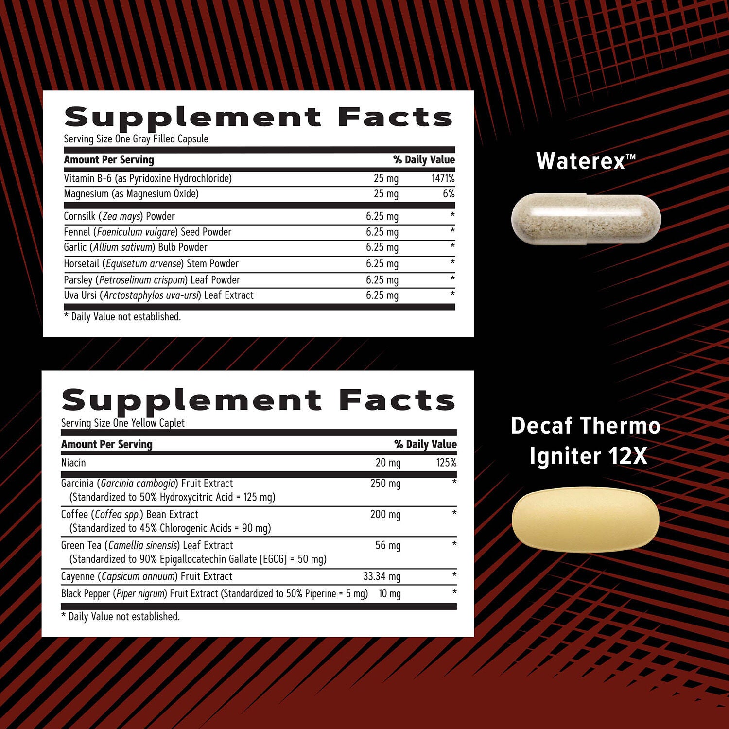 GNC AMP Women’s Ripped Non-Stim Vitapak® Program (1 Month Supply)