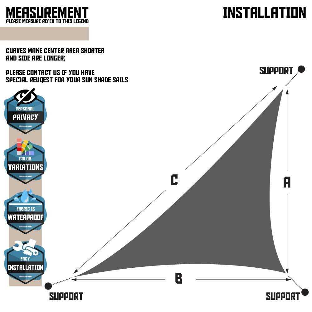 Tang Sunshades Depot Sun Shade Sail 180 Gsm Hdpe Equilateral Triangle Permeable Canopy