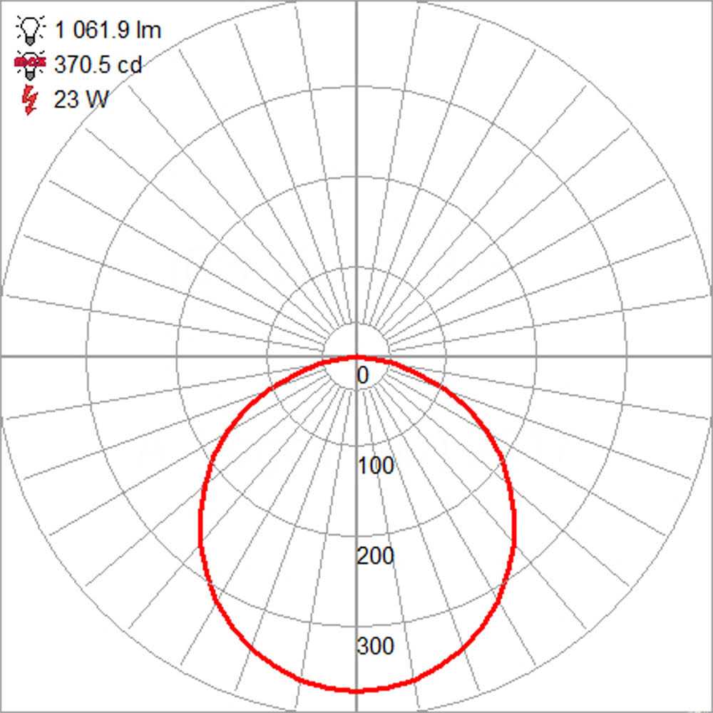 Access Lighting Malaga LED Flush Mount 49970LEDD-MBL/ACR