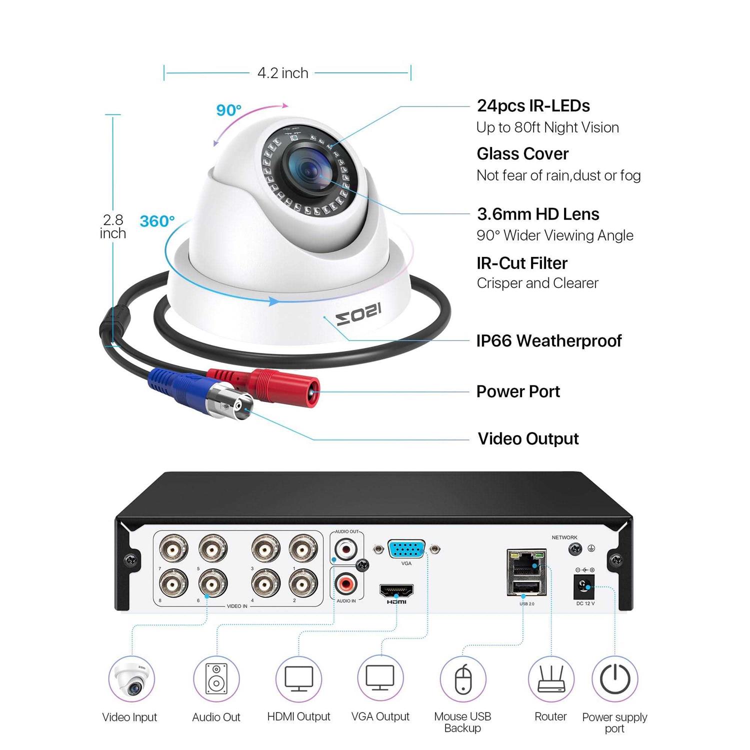 Zosi 8Ch 1080P H.265+ Home Security Camera System,5Mp Lite 8 Channel
