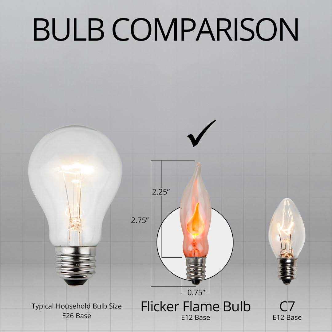 2Pk C7 Flicker Flame Transparent Clear