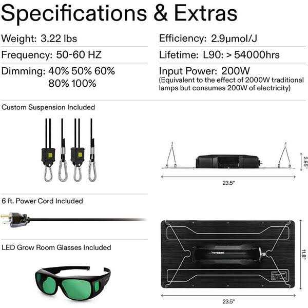 VIVOSUN 200-Watt LED Grow Light with Samsung LM301 Diodes and Brand Driver