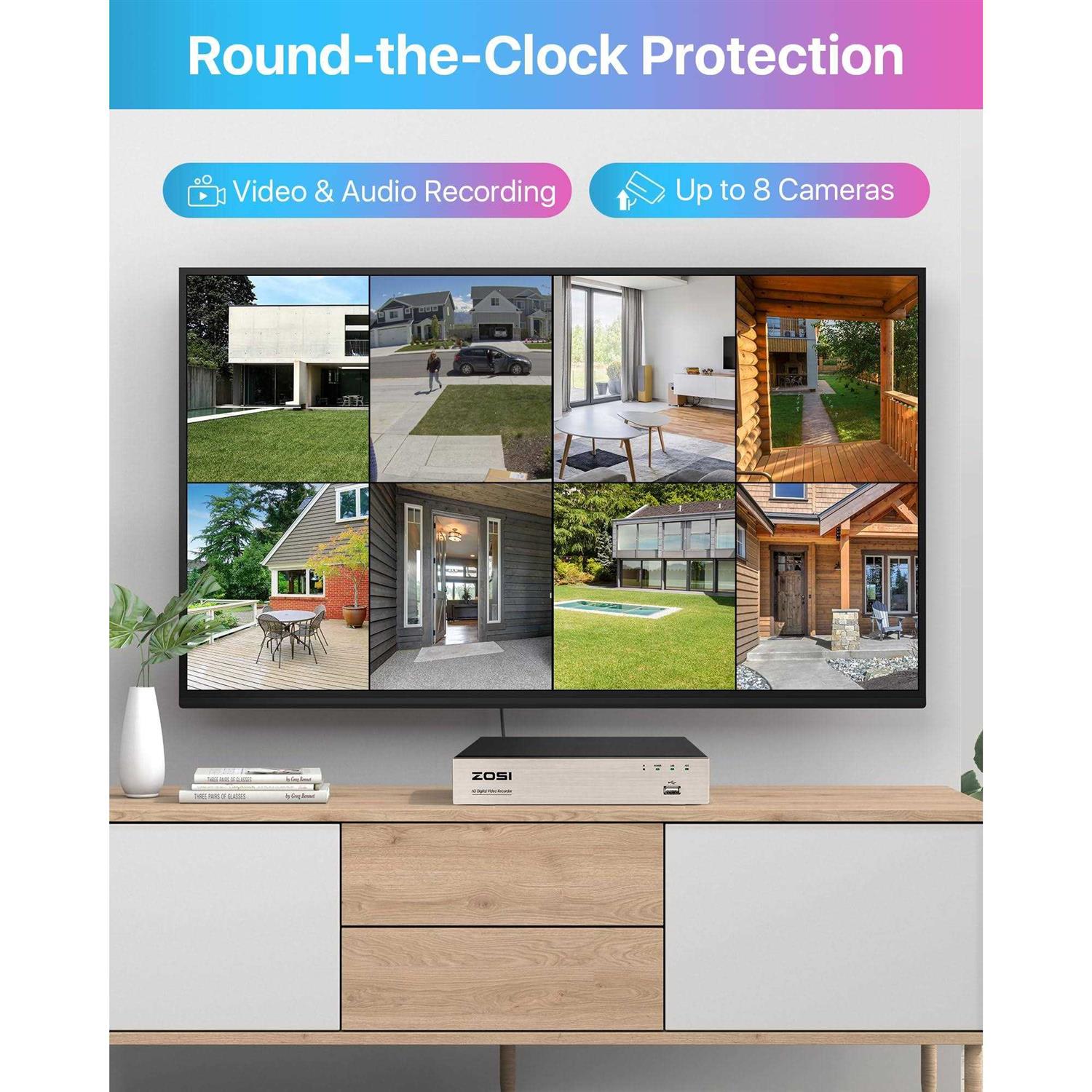 Zosi 8Ch 1080P H.265+ Home Security Camera System,5Mp Lite 8 Channel