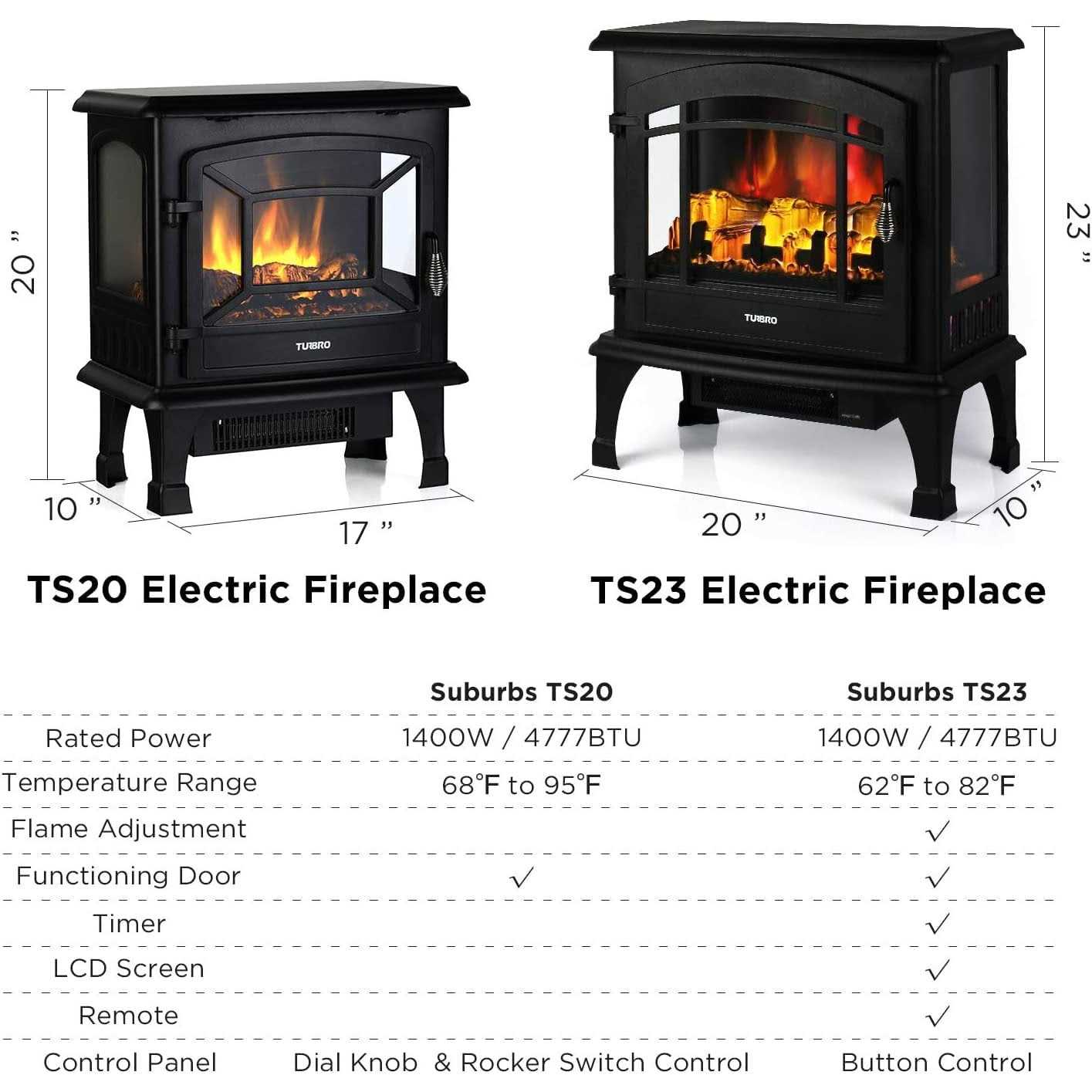 TURBRO Suburbs TS20 Electric Fireplace Infrared Heater