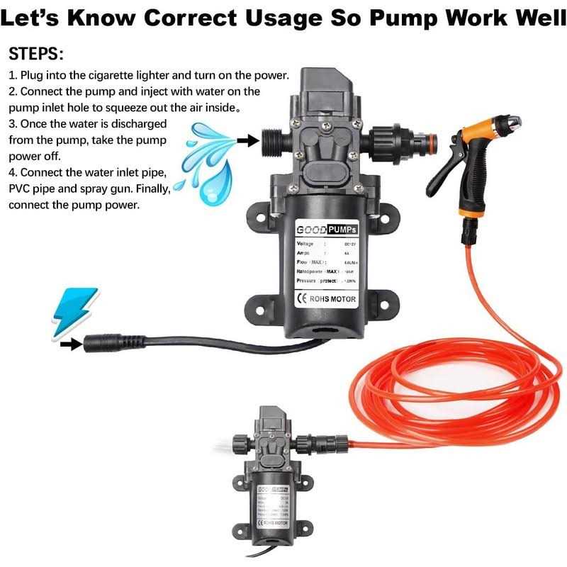Bang4buck Portable Intelligent Electric Pressure Washer Pump 100W 160 PSI 12V Portable Pressure Powerful Washing Kit with 21.3 Feet PVC Hose