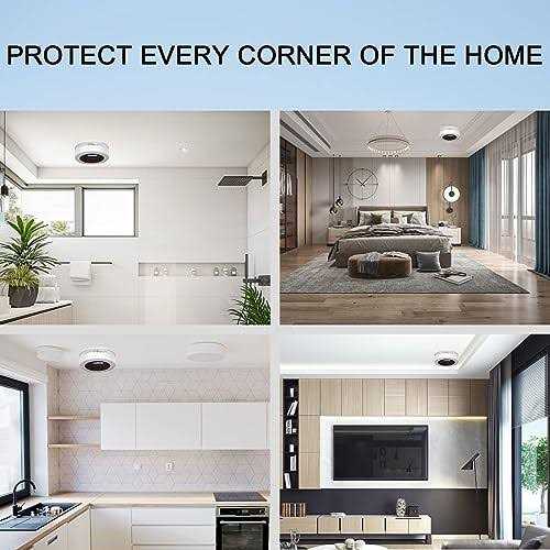 Smoke and Carbon Monoxide Detector Powered by Battery with Digital Display, Dual Alarm Sensor of Smoke and CO,Easy to Install