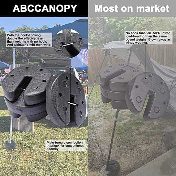Abccanopy Canopy Weights with Lock Design No